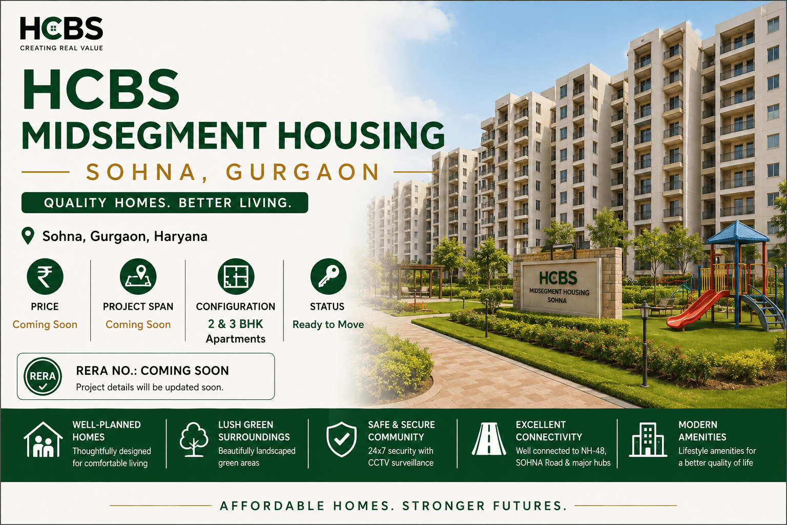 HCBS Midsegment Housing - Premium Flats in Sohna Gurugram